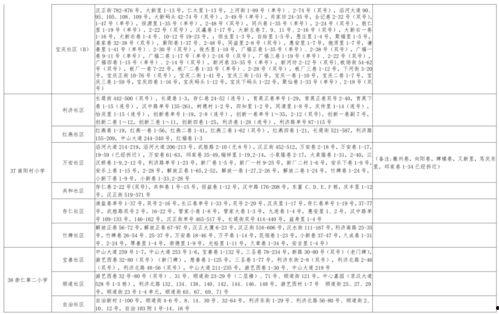 琳琅珍宝爆料视频大全最新,揭秘神秘宝藏背后的传奇故事 第2张 琳琅珍宝爆料视频大全最新,揭秘神秘宝藏背后的传奇故事 第2张